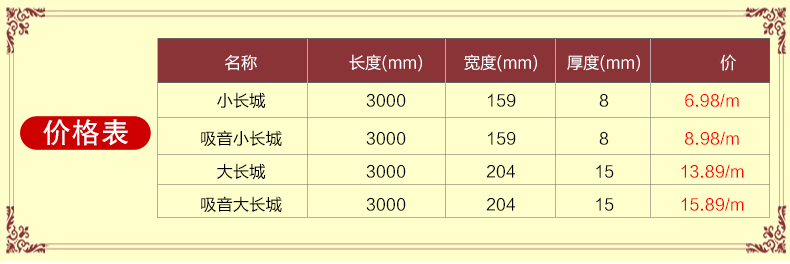 大小長城生態木價格表