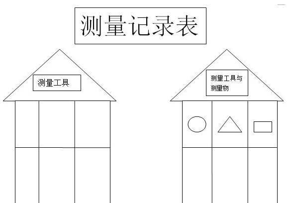 辦公室裝修預算，自然原理