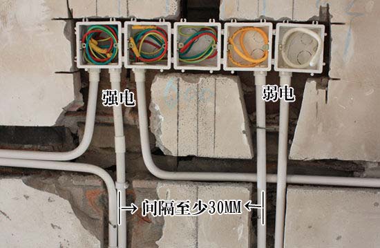 什么是強電、什么是弱電