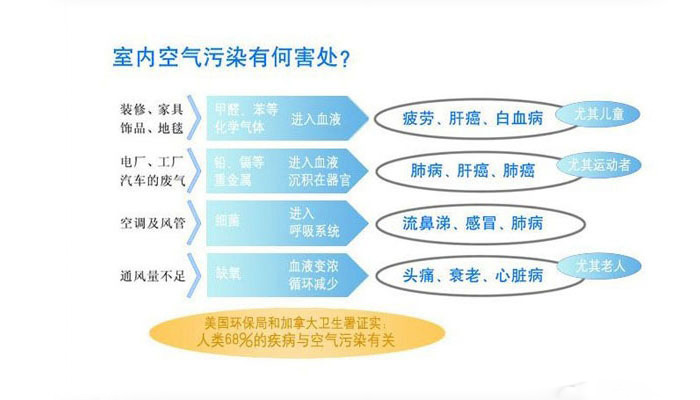 杭州上城區裝修效果圖
