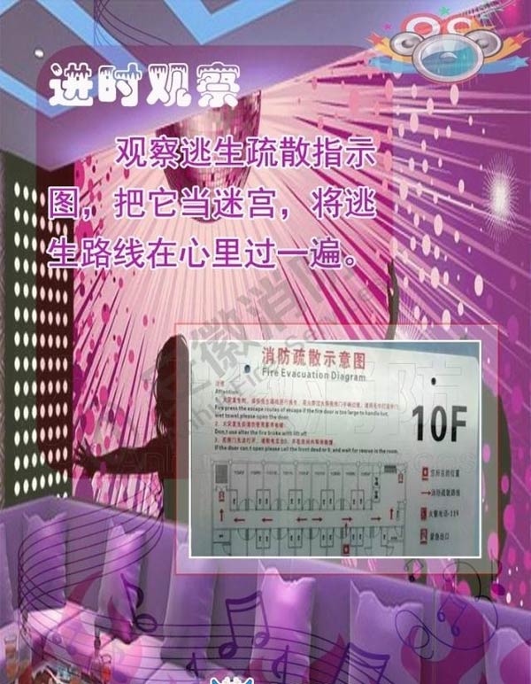 酒吧、KTV火災逃生方法1效果圖