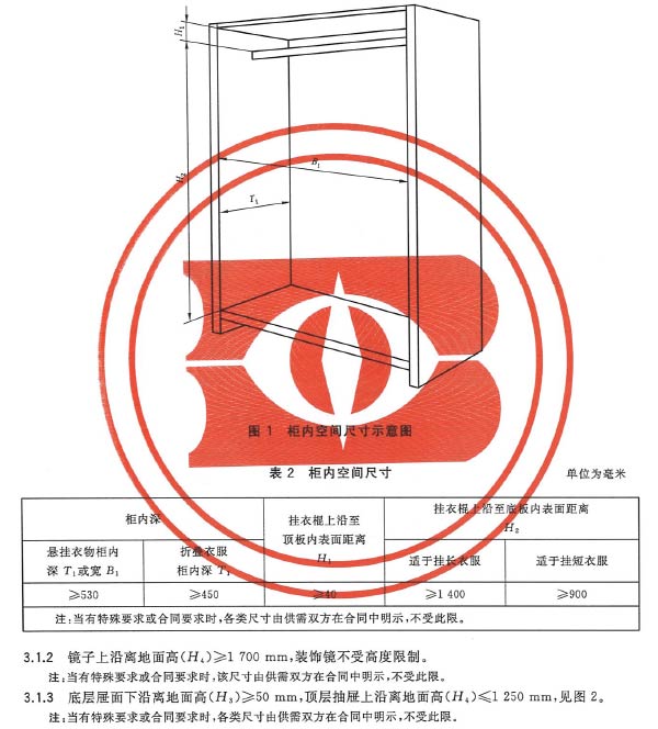 衣柜柜內示意圖