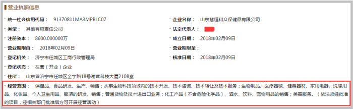 山東慧恒和眾保健品經營范圍參考圖