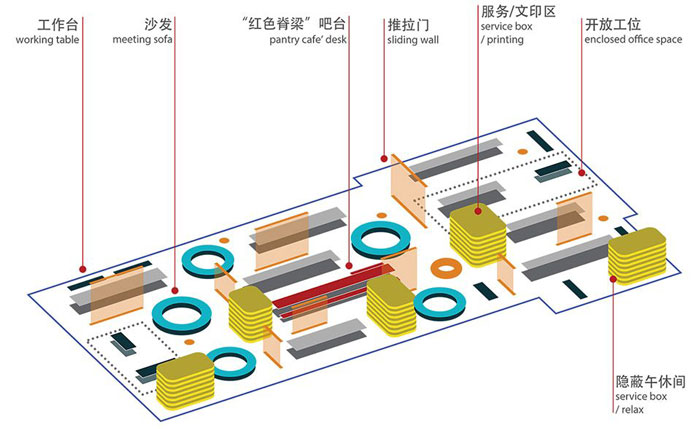 企業總部辦公室設計概念