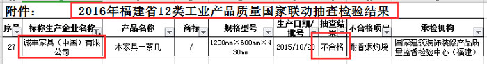 2016年福建省12類工業產品，質量國家聯動抽查檢驗結果截圖