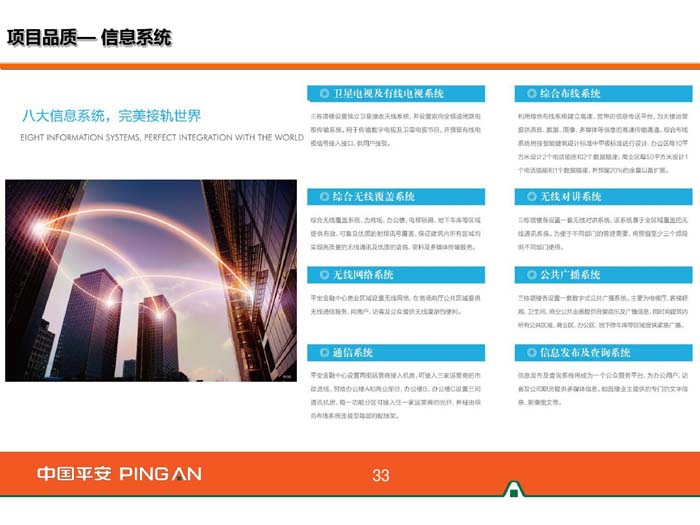 杭州平安金融中心信息系統